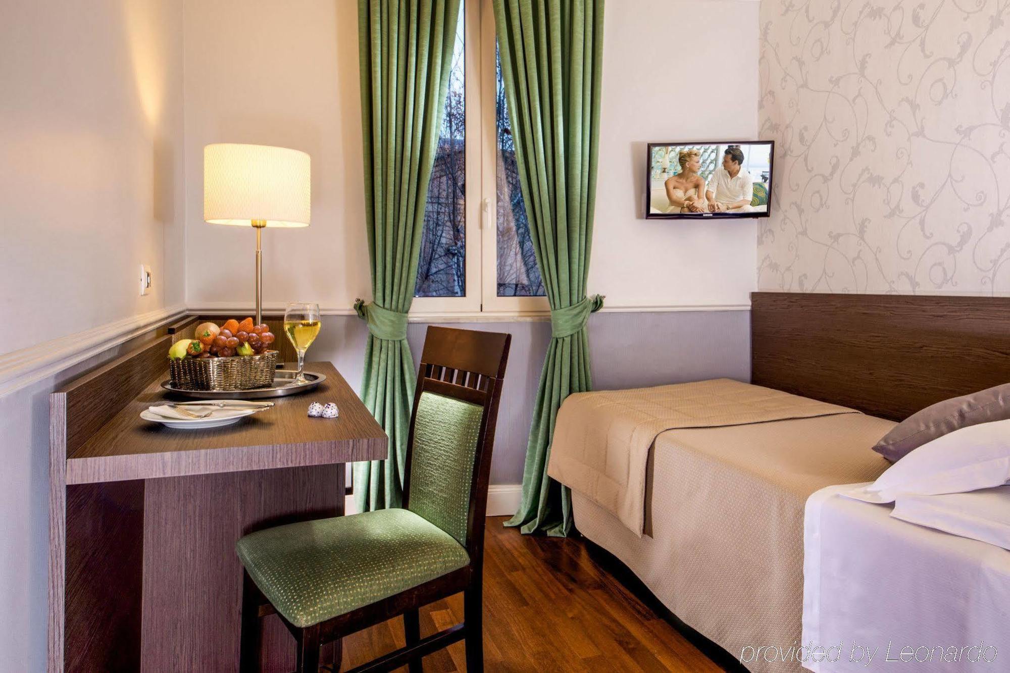 Hotel Alexandra Rom