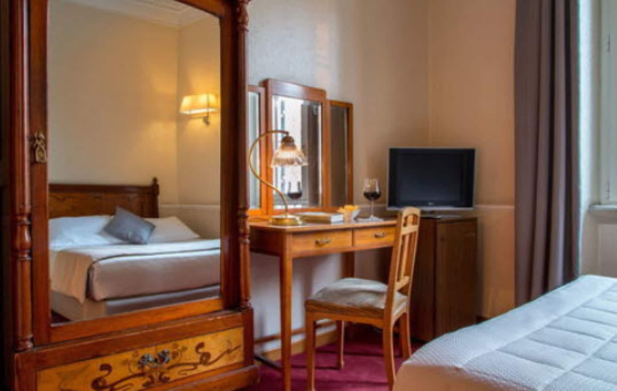 Hotel Alexandra Rom